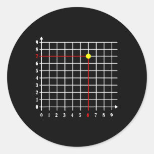 Coordinate (6_7) Six Seven Number Gen Alpha Slang  Classic Round Sticker