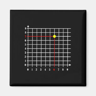 Coordinate (6_7) Six Seven Number Gen Alpha Slang Magnet