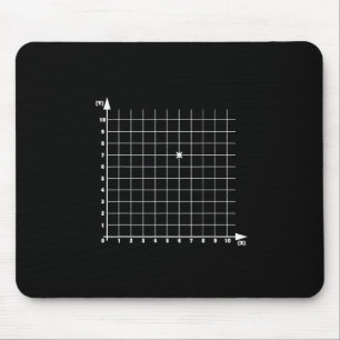 Coordinate Six Seven Number Gen Alpha Slang 6 7 Tr Mouse Mat