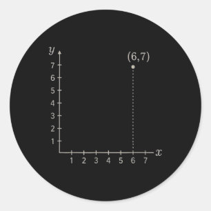 Coordinate Six Seven Trendy 6 7endy Retro Groovy 6 Classic Round Sticker