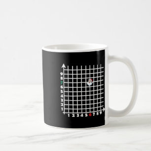 Coordinate Six Seven Trendy 6 7endy Retro Groovy 6 Coffee Mug