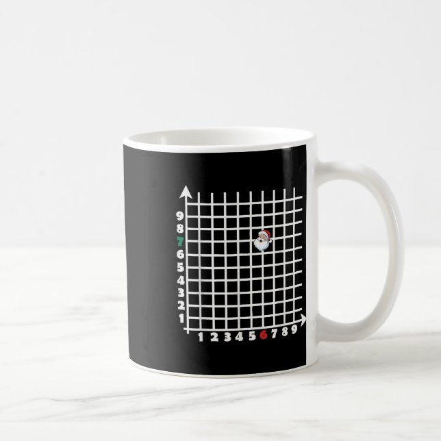 Coordinate Six Seven Trendy 6 7endy Retro Groovy 6 Coffee Mug (Right)