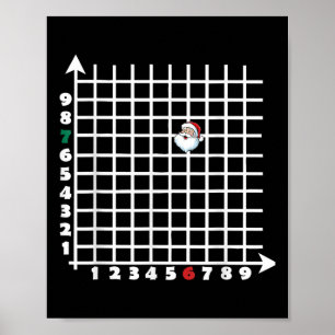 Coordinate Six Seven Trendy 6 7endy Retro Groovy 6 Poster