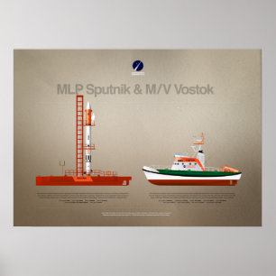 Copenhagen Suborbitals fleet: Sputnik & Vostok Poster