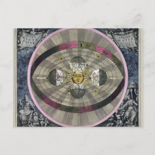 Copernican system of the Universe Postcard