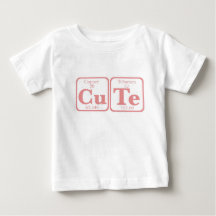 Copper Tellurium (CuTe) -- Pink