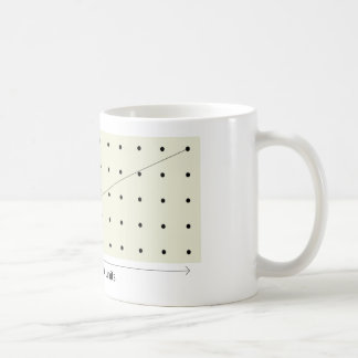 Coprime Lattice of 4 and 9 Coffee Mug