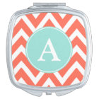 Coral Monogram Compact