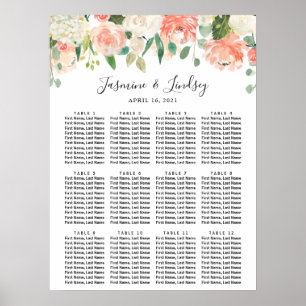 Coral Peach White Floral Wedding Seating Chart