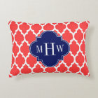 Coral Red Wht Moroccan #4 Navy Name Monogram