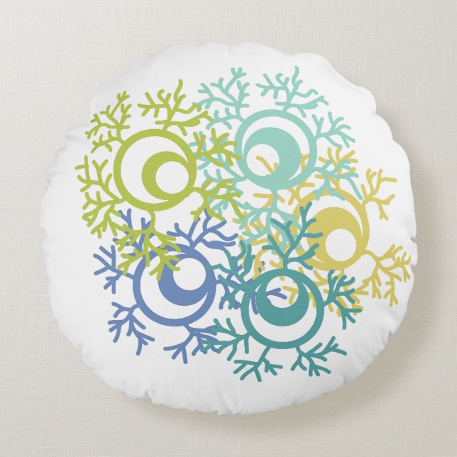 Coral Round Cushion (Front)