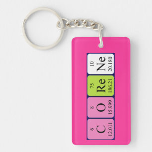 Corene periodic table name keyring