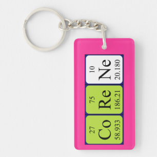 Corene periodic table name keyring
