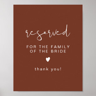 CORIANDER Terracotta Reserved for Family of Bride  Poster