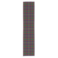Cork County Irish Tartan
