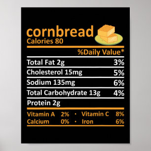 Cornbread Nutrition Food Thanksgiving Costume Chri Poster