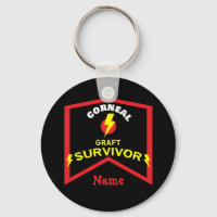 Cornea Graft Corneal Transplant Survivor 