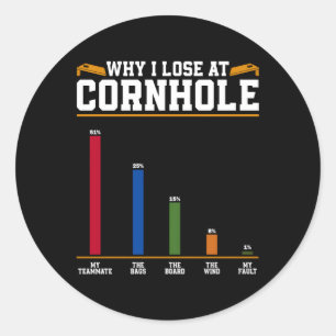 Cornhole Players Why I Lose At Cornhole Classic Round Sticker