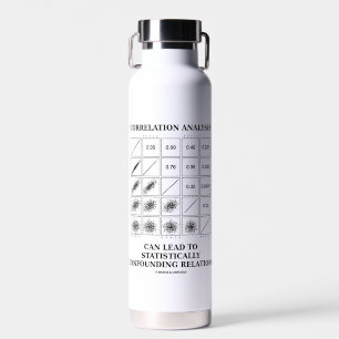 Correlation Analysis Can Lead To Stats Confounding Water Bottle
