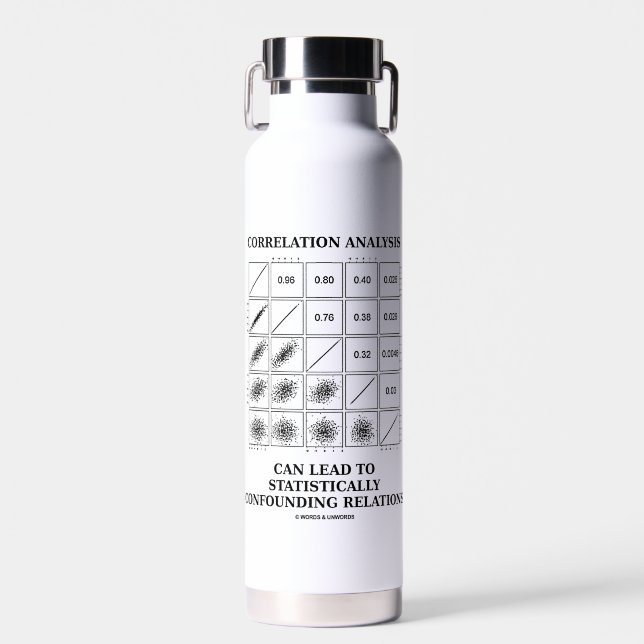 Correlation Analysis Can Lead To Stats Confounding Water Bottle (Front)