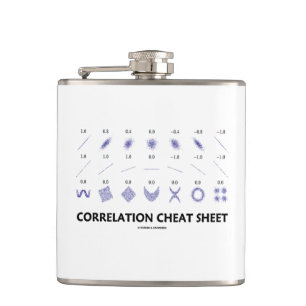 Correlation Cheat Sheet (Correlation Coefficients) Hip Flask