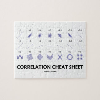 Correlation Cheat Sheet (Correlation Coefficients) Jigsaw Puzzle