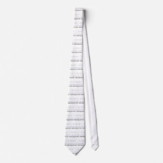 Correlation Cheat Sheet (Correlation Coefficients) Tie