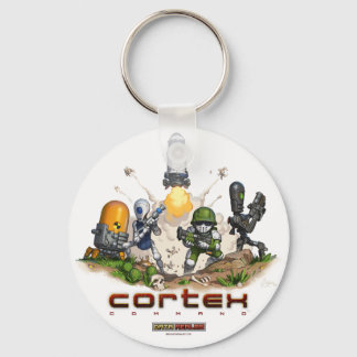 Cortex Command Splash Keychain