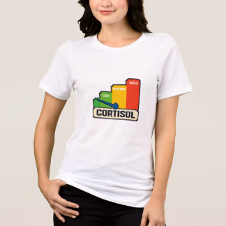 Cortisol Meter T-Shirt, Funny Stress Hormon Tri-Blend Shirt