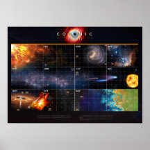 Cosmic Calendar — Cosmos
