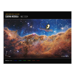 Cosmic Cliffs Carina Nebula Space Webb Telescope Photo Print