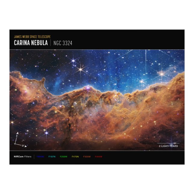Cosmic Cliffs Carina Nebula Space Webb Telescope  Photo Print (Front)
