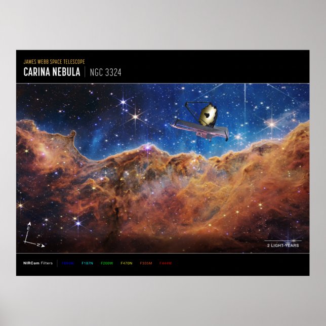 Cosmic Cliffs Carina Nebula Space Webb Telescope  Poster (Front)