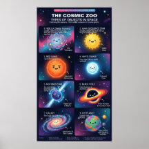 Cosmic Zoo: Famous Stellar Objects for Children