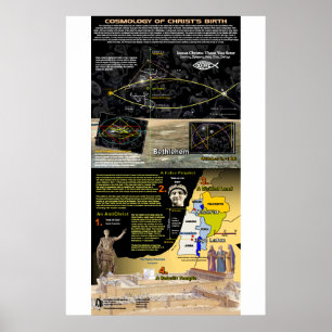 Cosmology of Christ's Birth -2 Poster