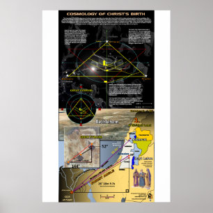 Cosmology of Christ's Birth -3 Poster