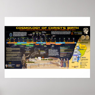 Cosmology of Christ's Birth Poster