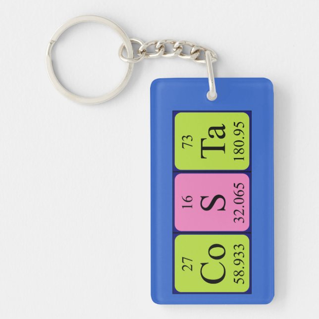 Costa periodic table name keyring (Front)