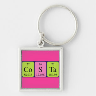 Costa periodic table name keyring