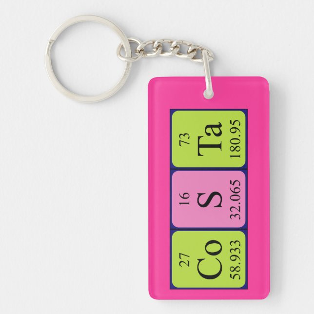 Costa periodic table name keyring (Front)