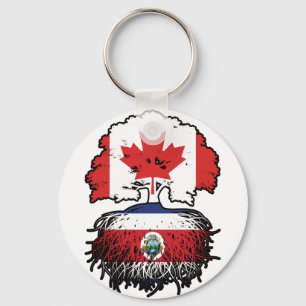 Costa Rica Costa Rican Canadian Canada Tree Roots Key Ring