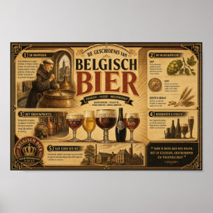 Cosy Belgian Beer Heritage Decor Poster