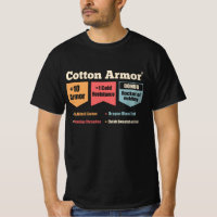Cotton Armor Explore Dungeons & Slay Dragons