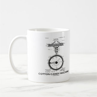 Cotton Candy Machine US Patent Diagram  Coffee Mug