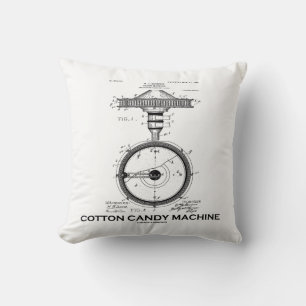 Cotton Candy Machine US Patent Diagram Cushion