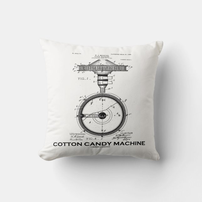 Cotton Candy Machine US Patent Diagram Cushion (Front)