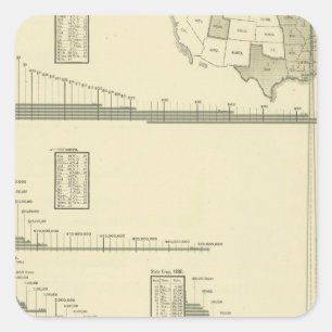 Cotton goods square sticker