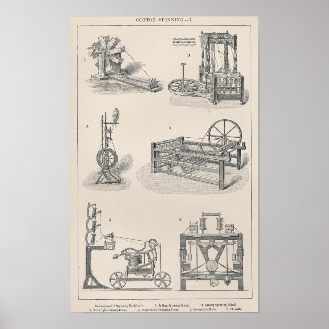 Cotton Spinning I Poster (Front)
