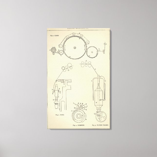 Cotton Spinning II Canvas Print (Front)