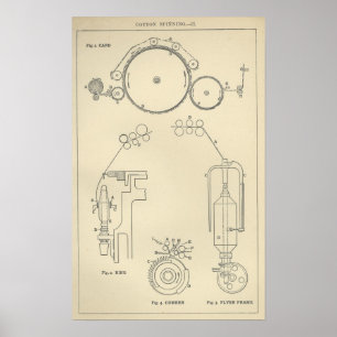 Cotton Spinning II Poster